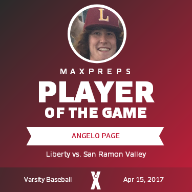 #14 Angelo Page Player of the Game badge