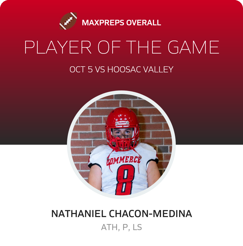 Player of the Game