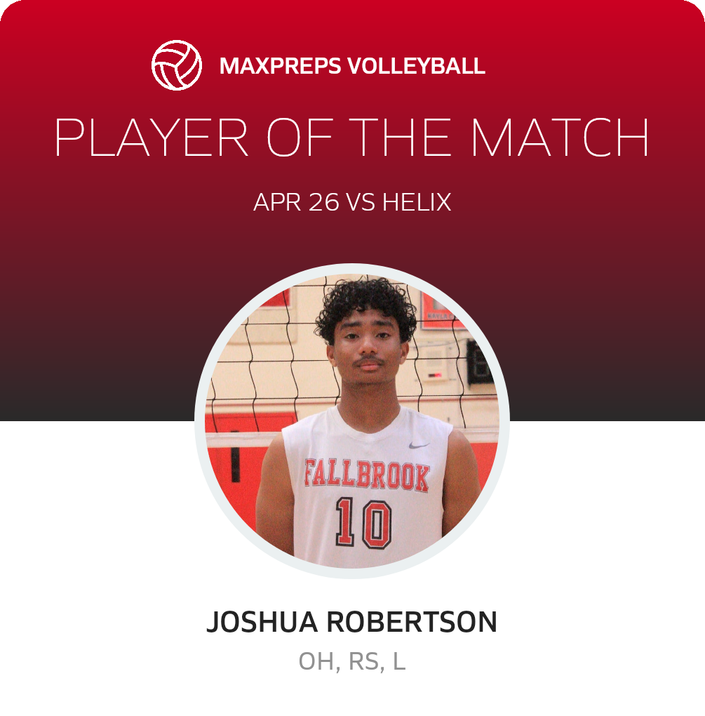 Player of the Game