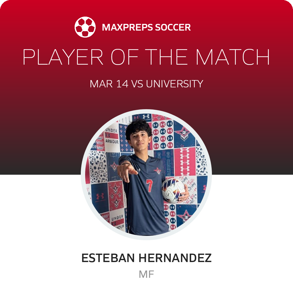 Player of the Match