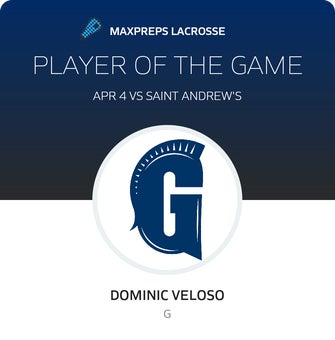 Player of the Game