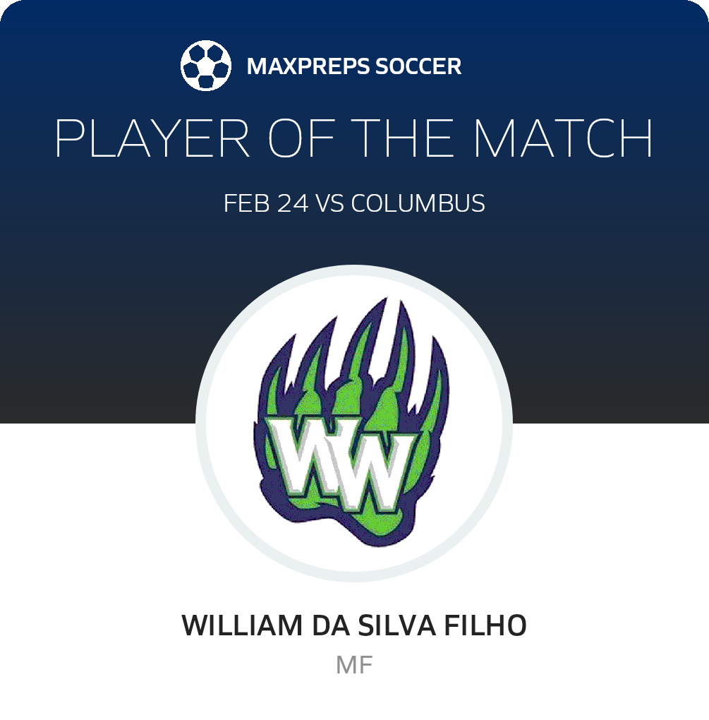 Player of the Match