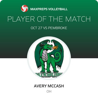 Player of the Match