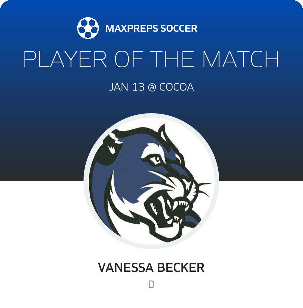 Player of the Match