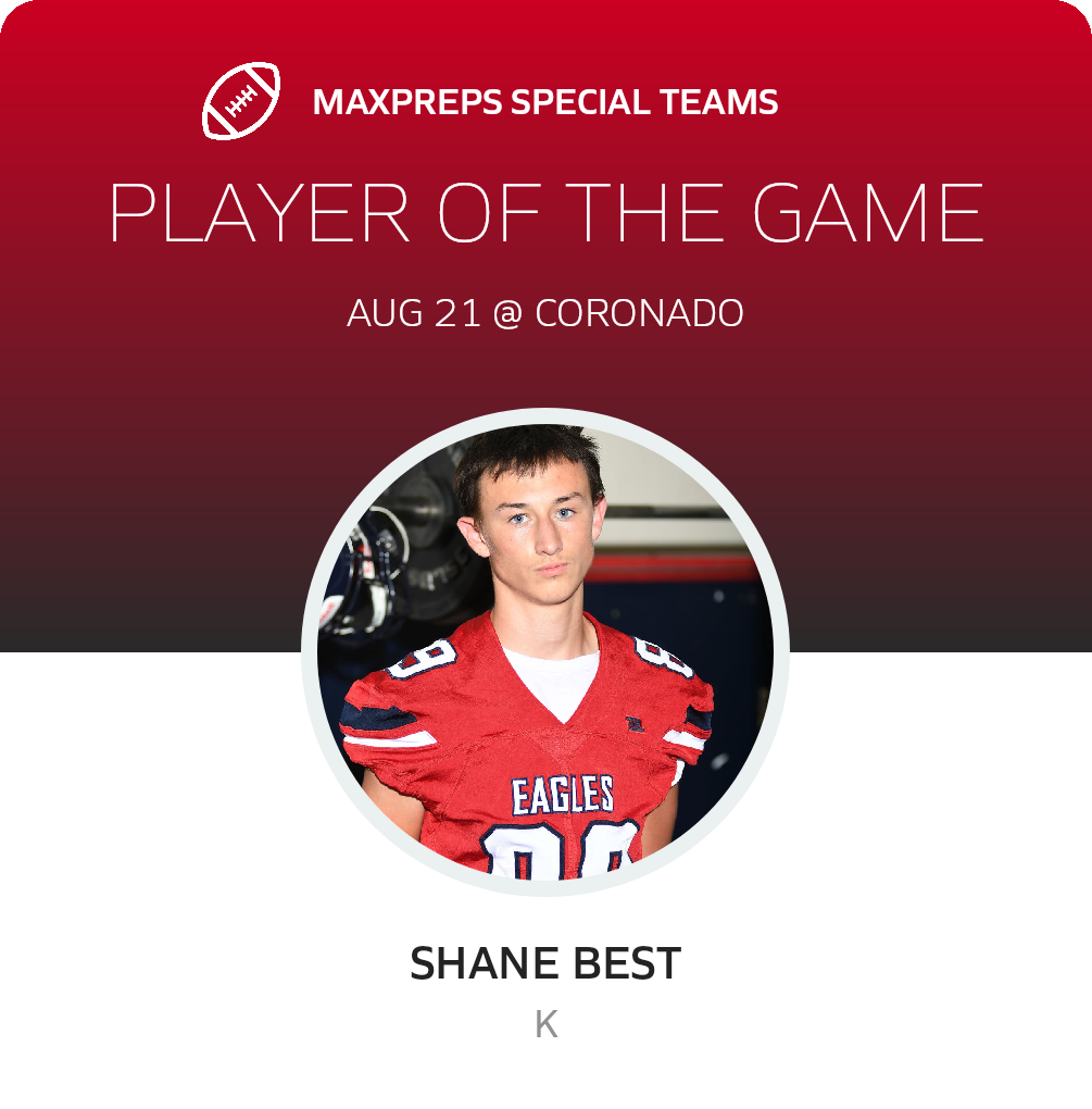 Players of the Game