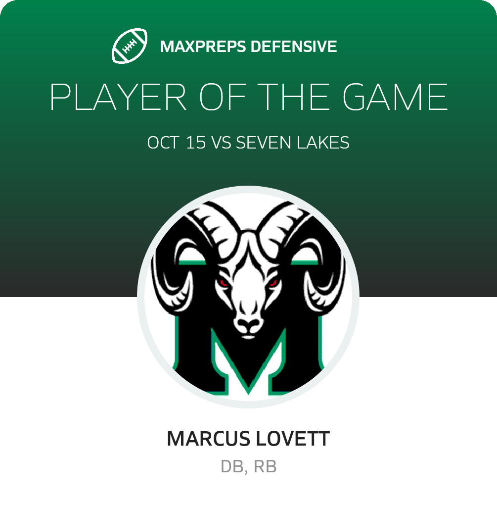 Players of the Game