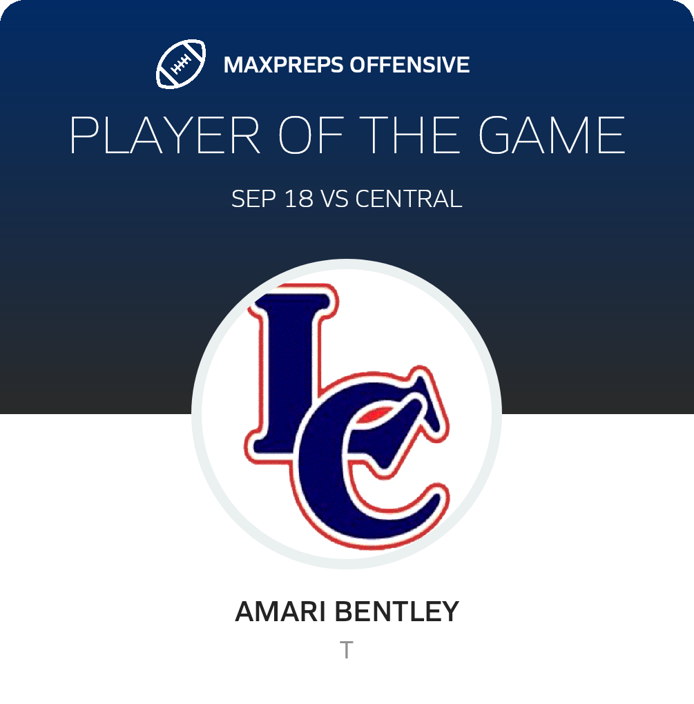 Players of the Game