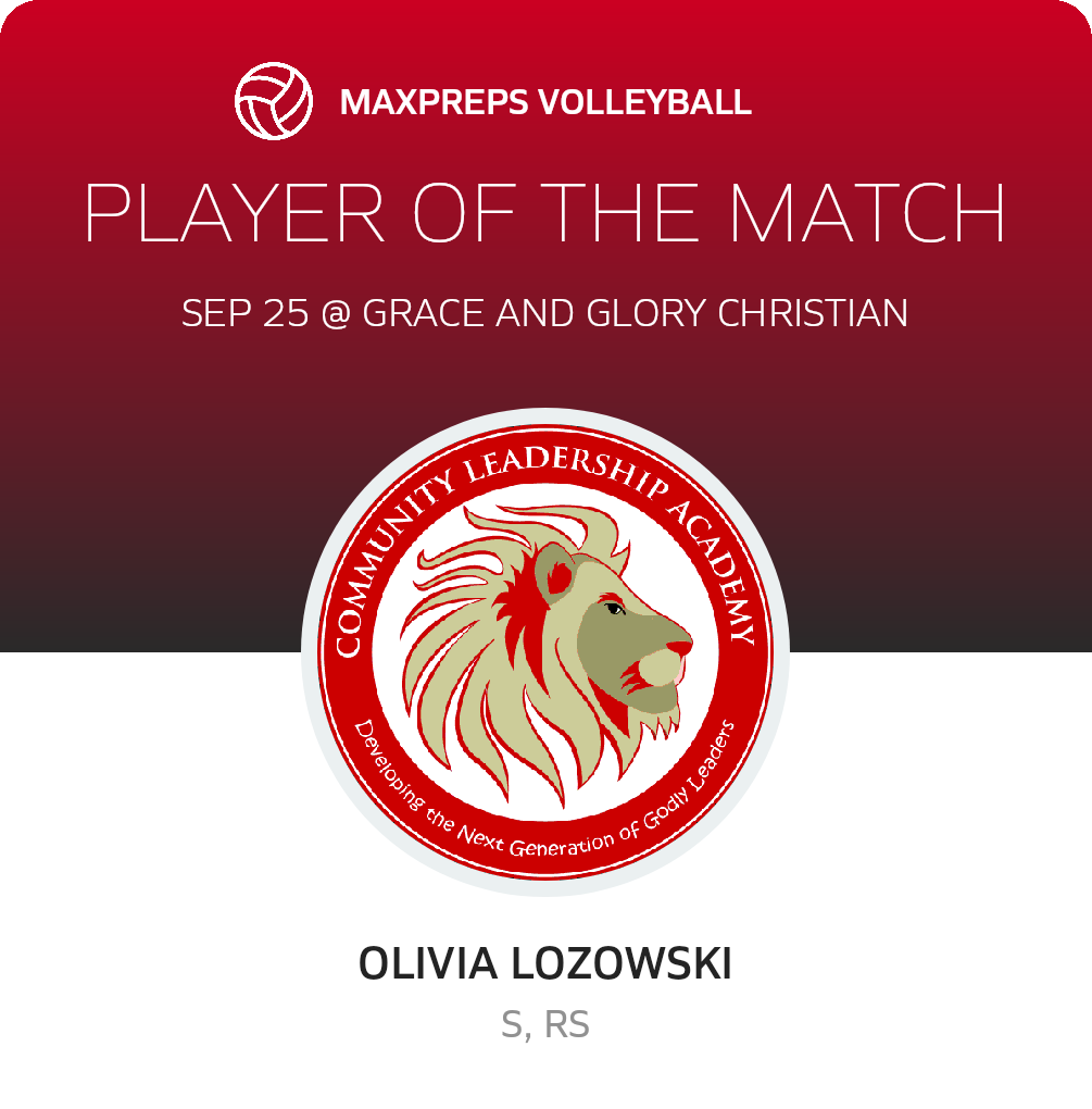 Player of the Match