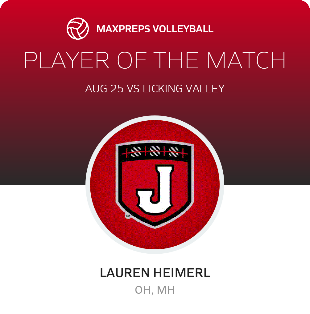 Player of the Match