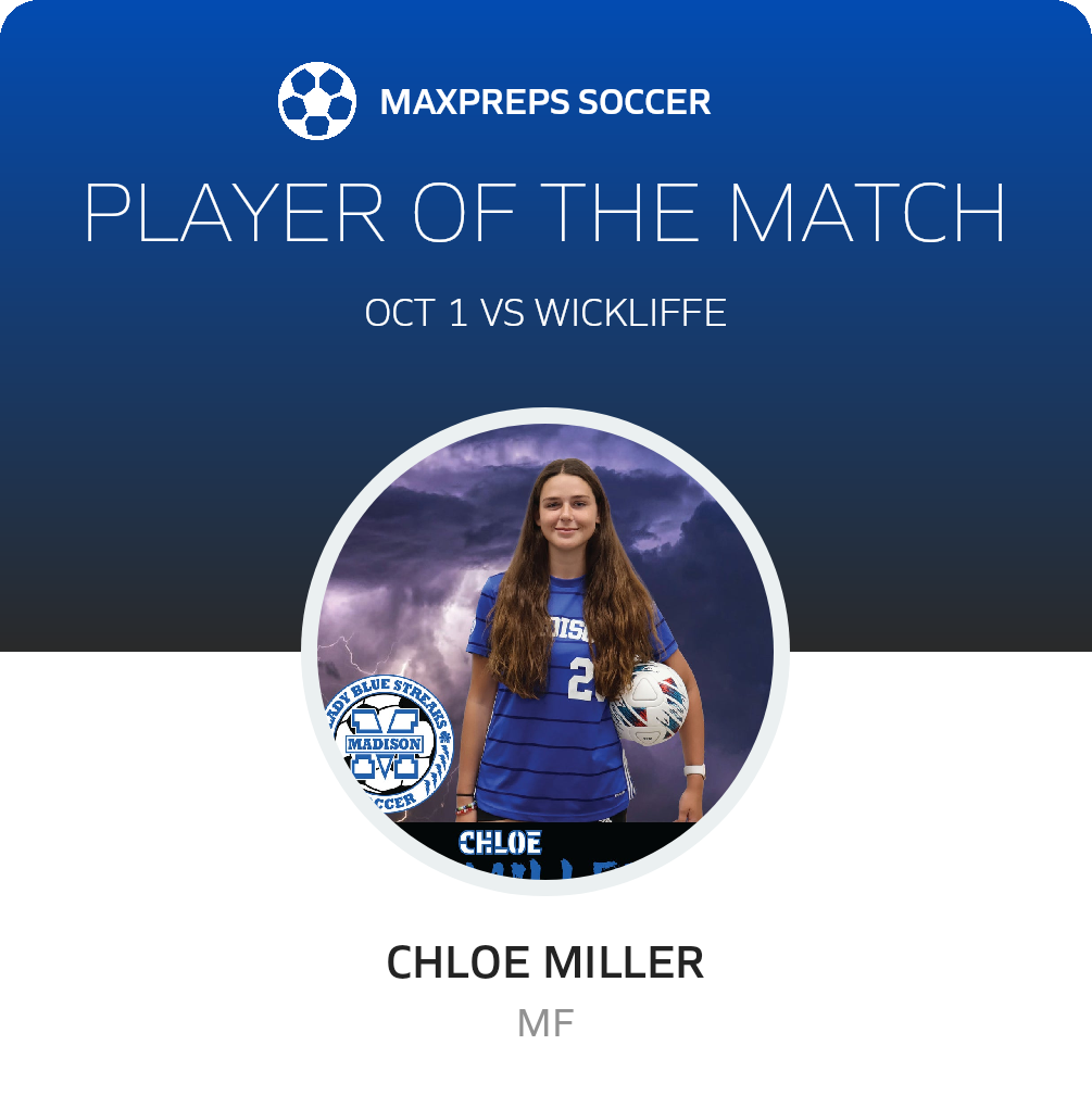 Player of the Match