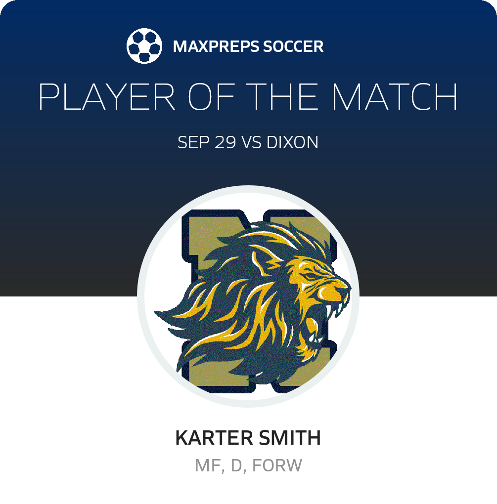Player of the Match