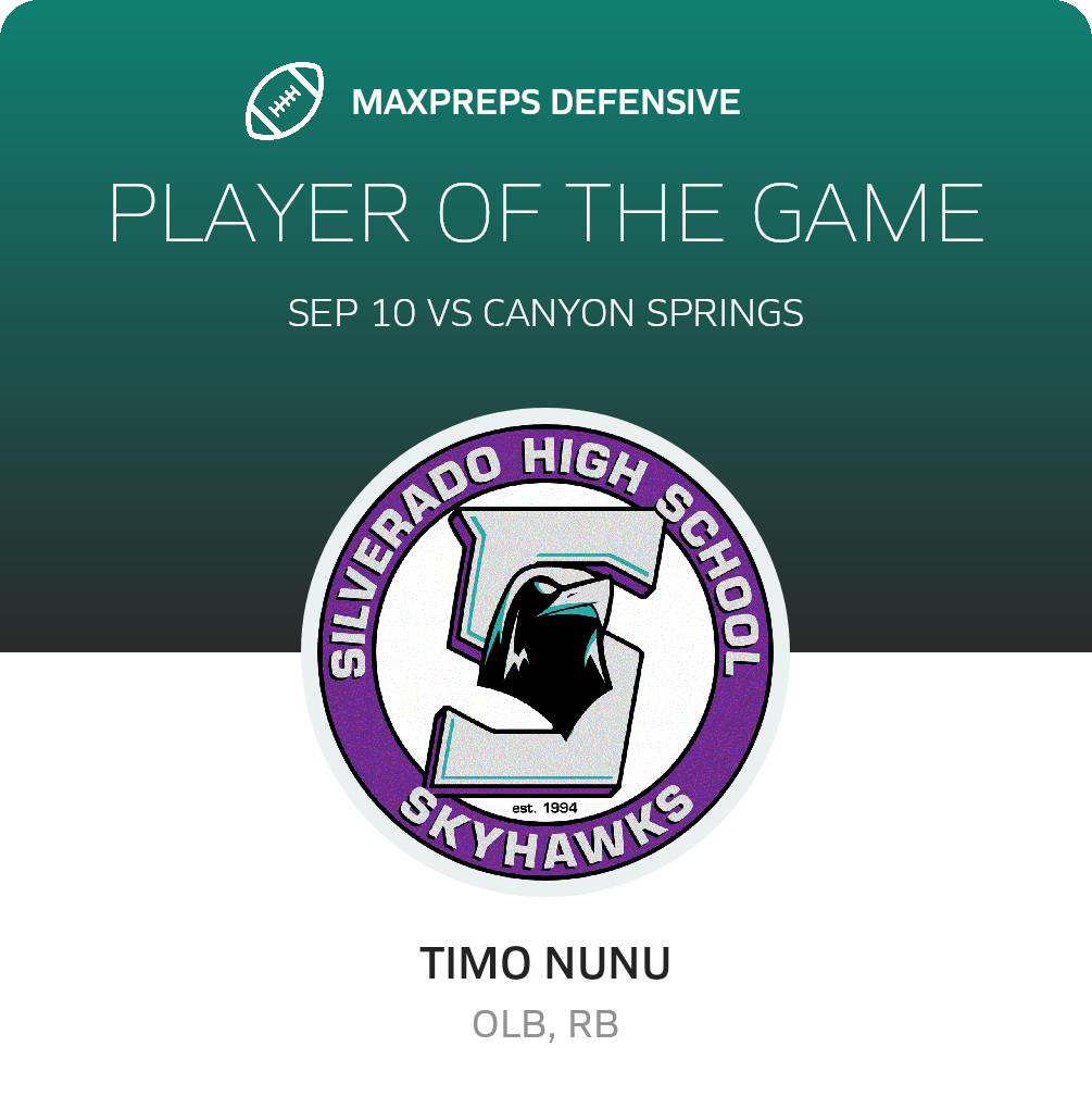 Players of the Game