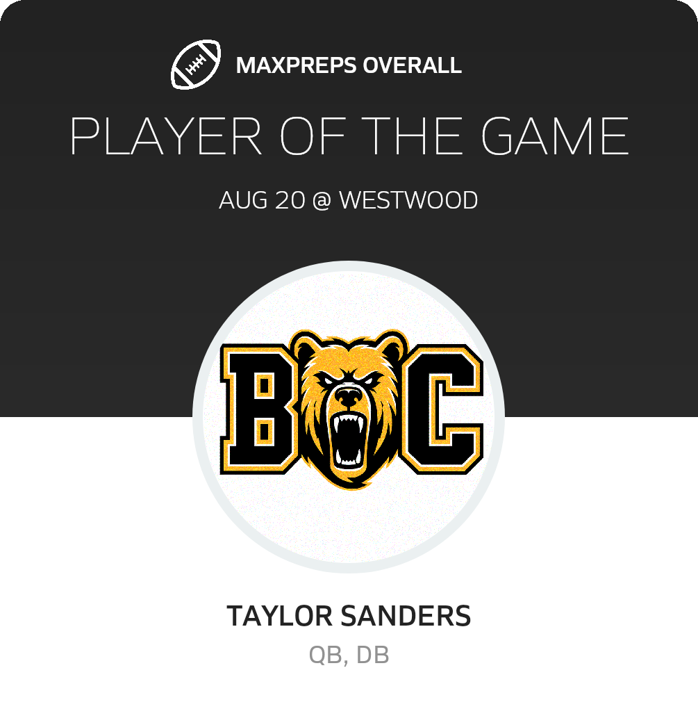 Players of the Game