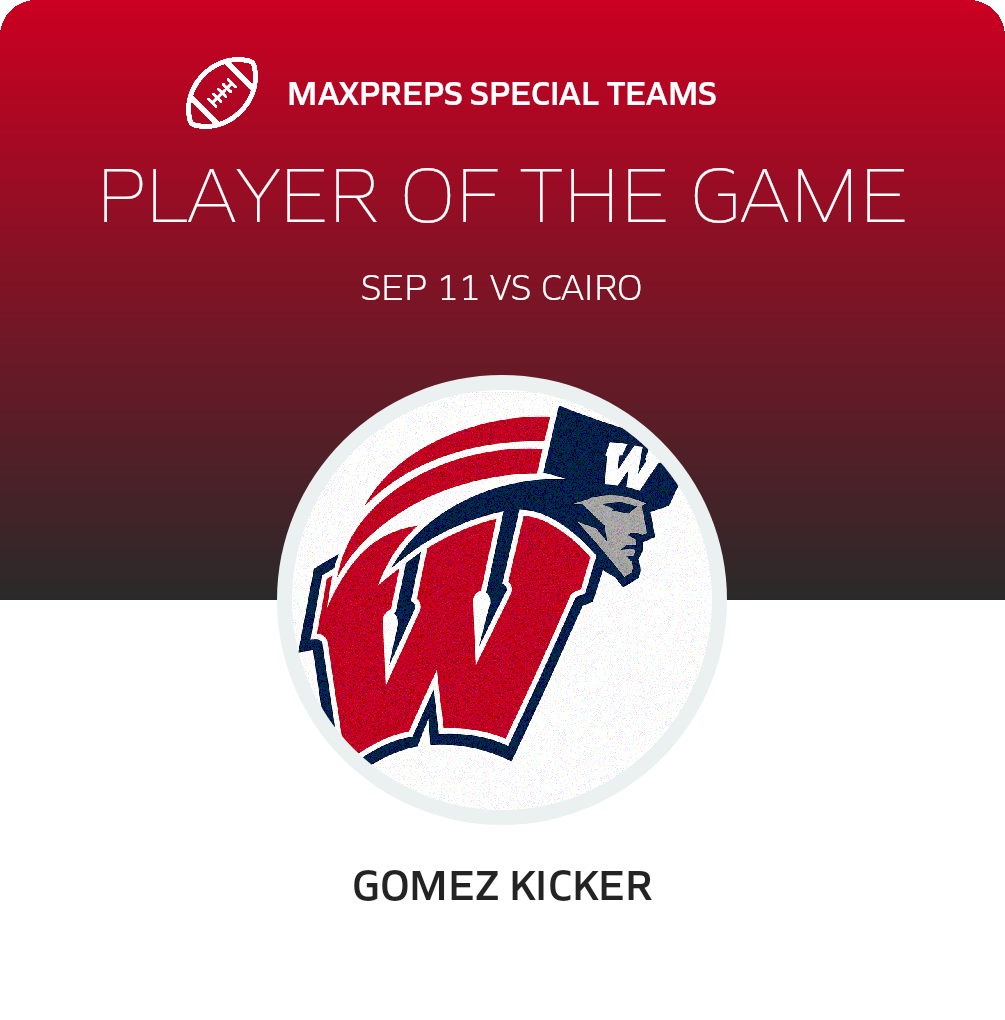Players of the Game
