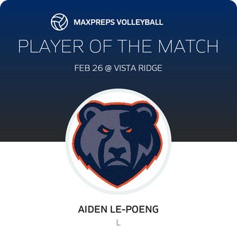 Player of the Match