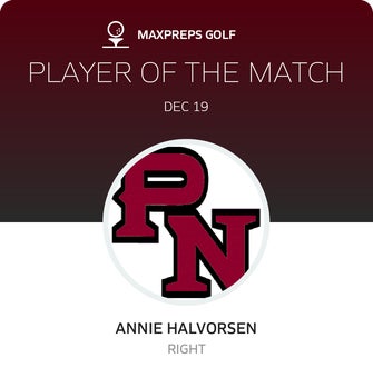 Player of the Match