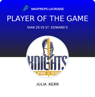 Player of the Game