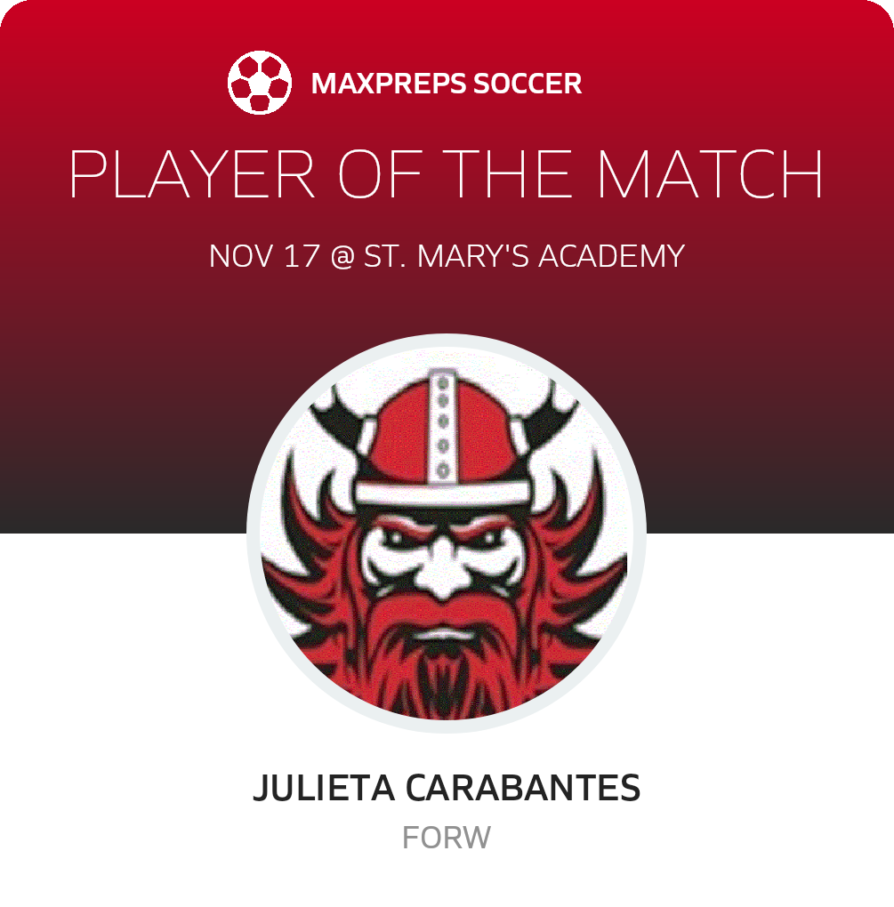 Player of the Match