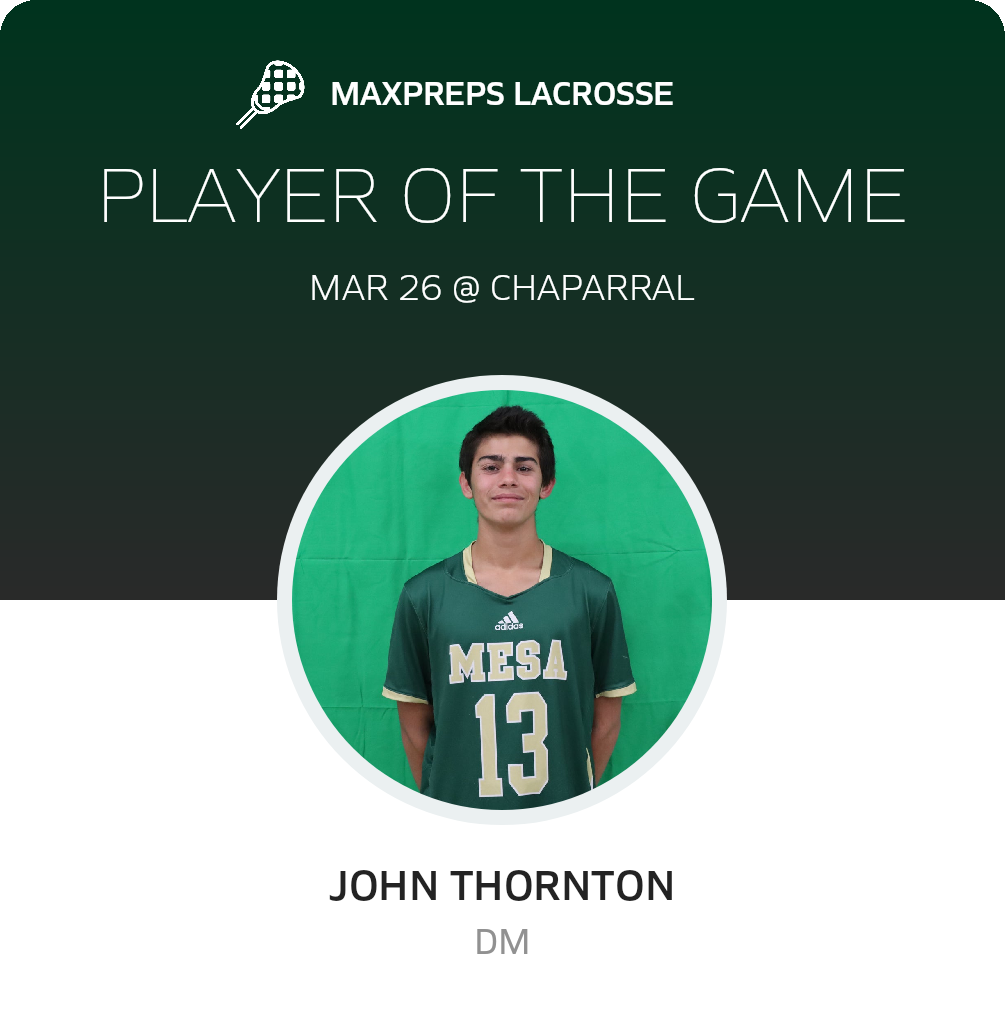 Player of the Game