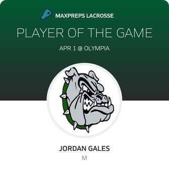 Player of the Game