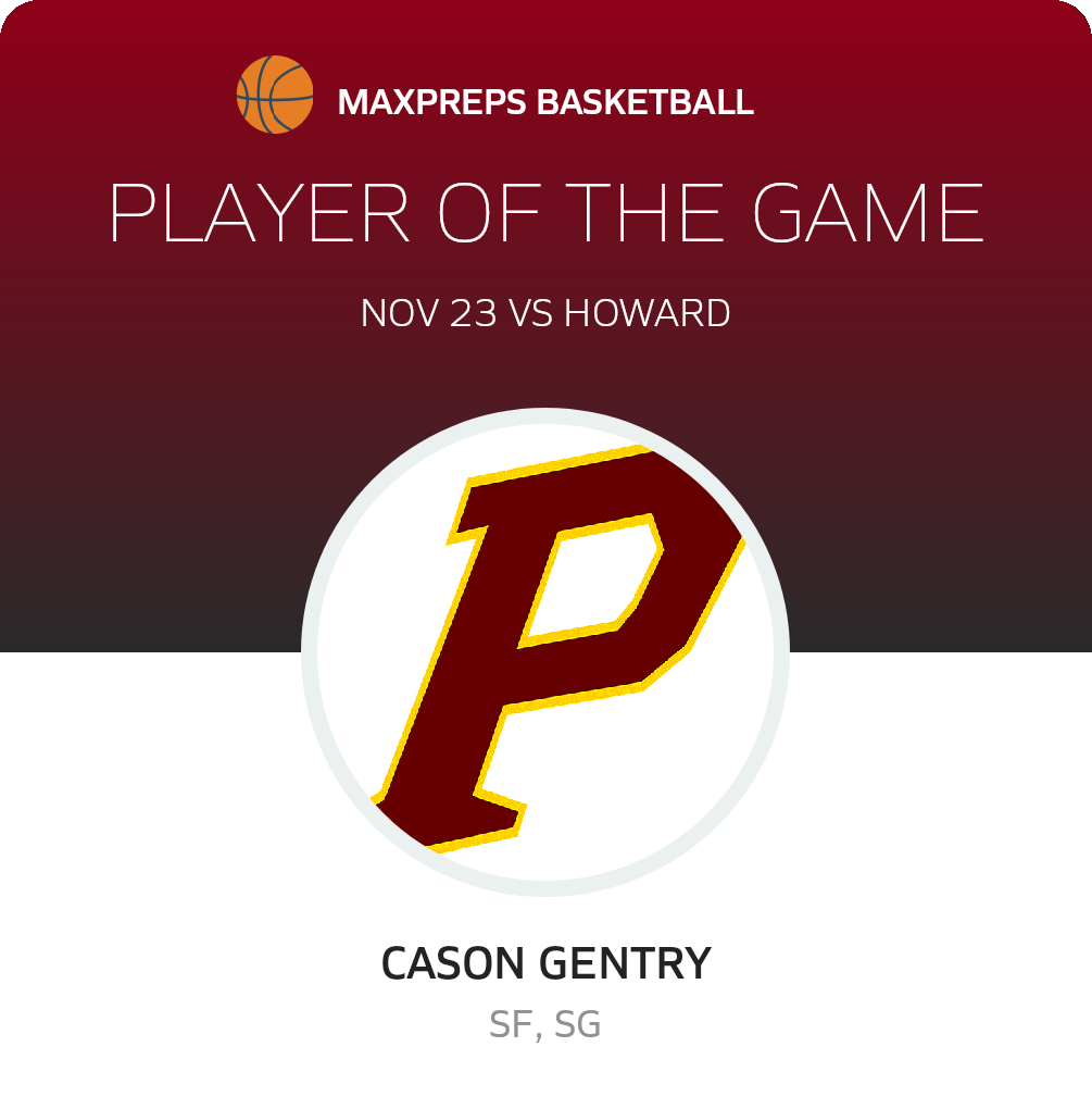 Player of the Game