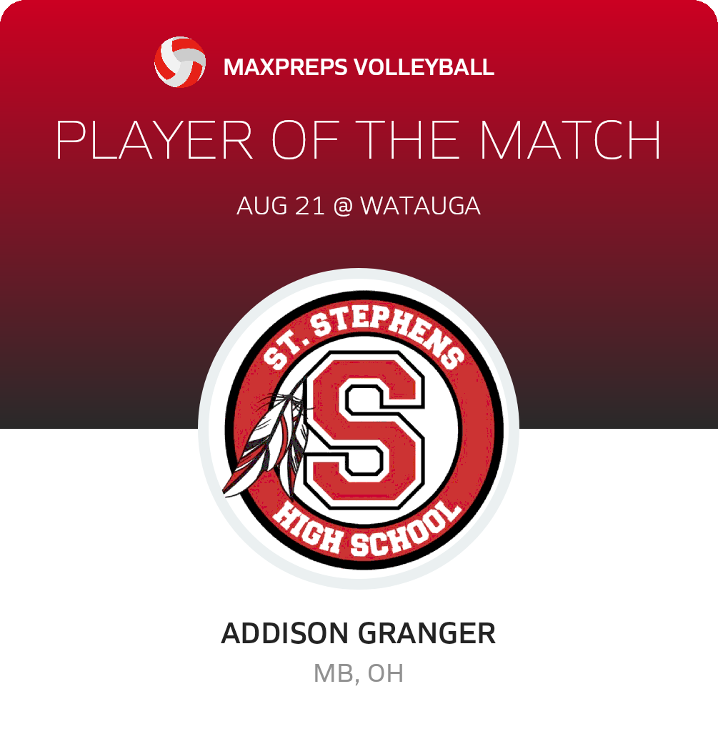 #12 Addison Granger Player of the Game badge