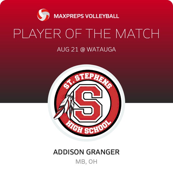 #12 Addison Granger Player of the Game badge