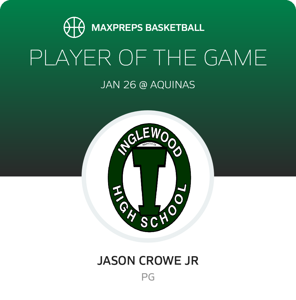 Player of the Game