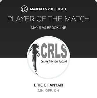 Player of the Match