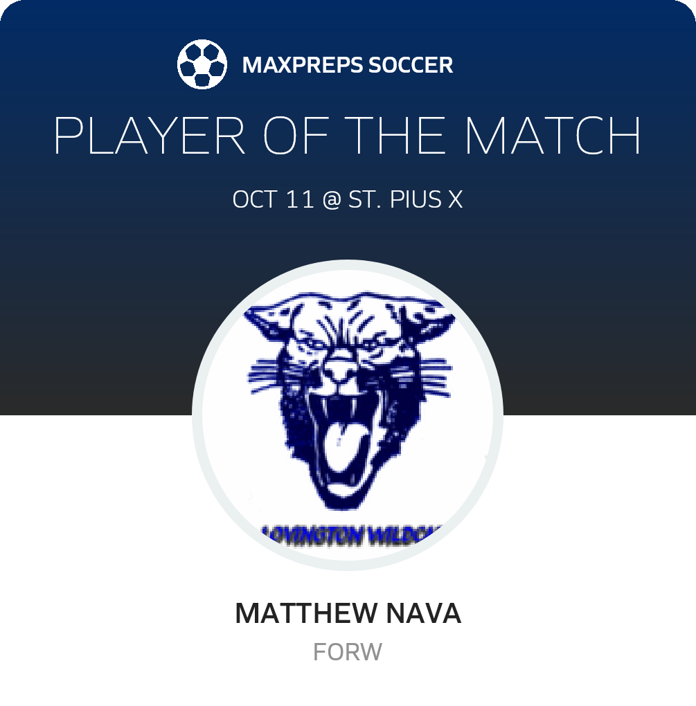 Player of the Match