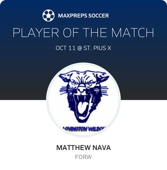 Player of the Match