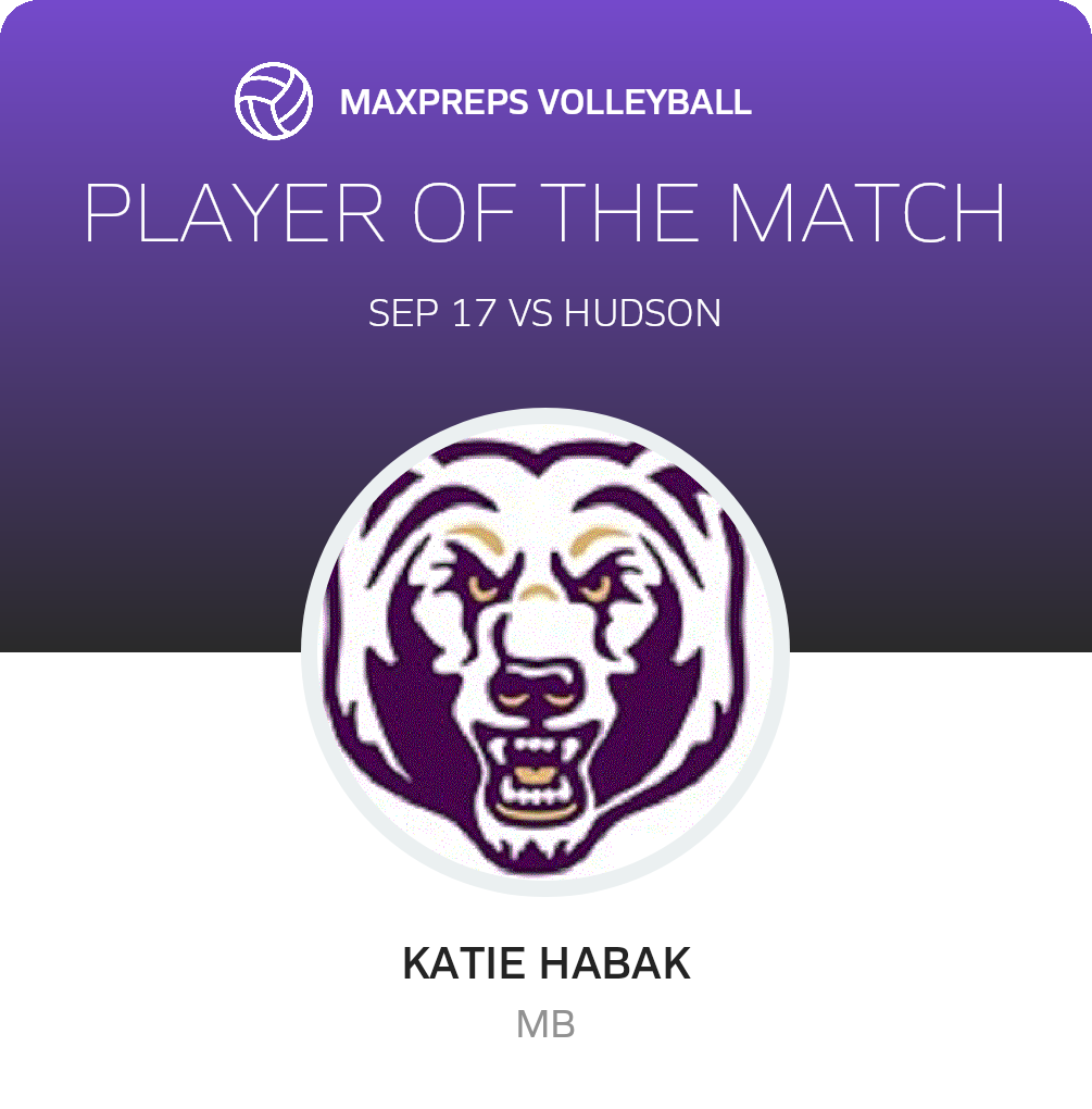 Player of the Match