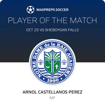 Player of the Match