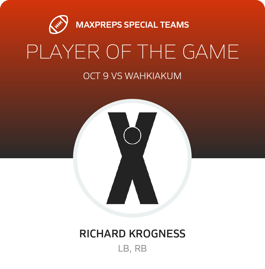 Players of the Game