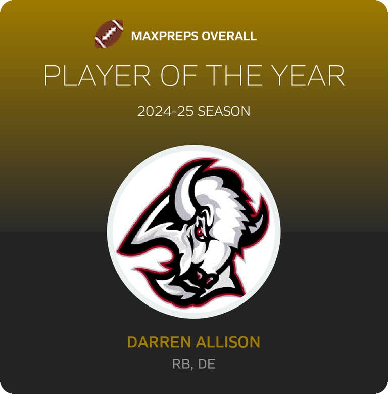 Player of the Year