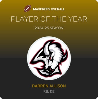 Players of the Year