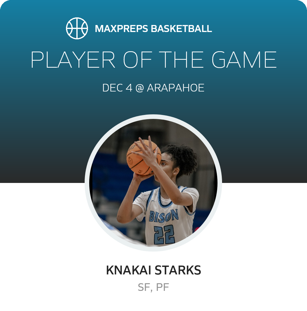 #22 Knakai Starks Player of the Game badge
