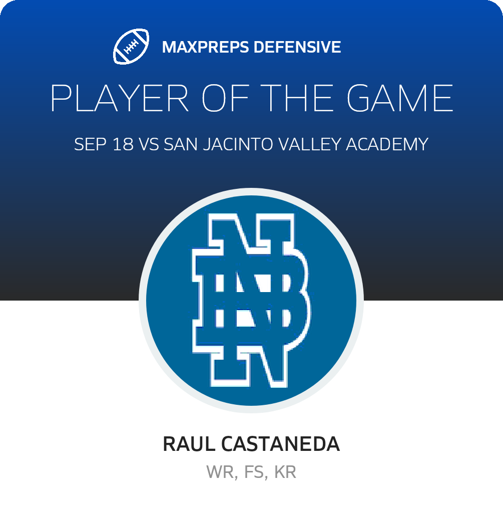 Players of the Game