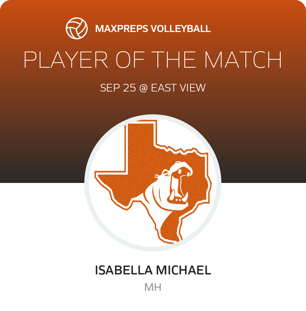 Player of the Match