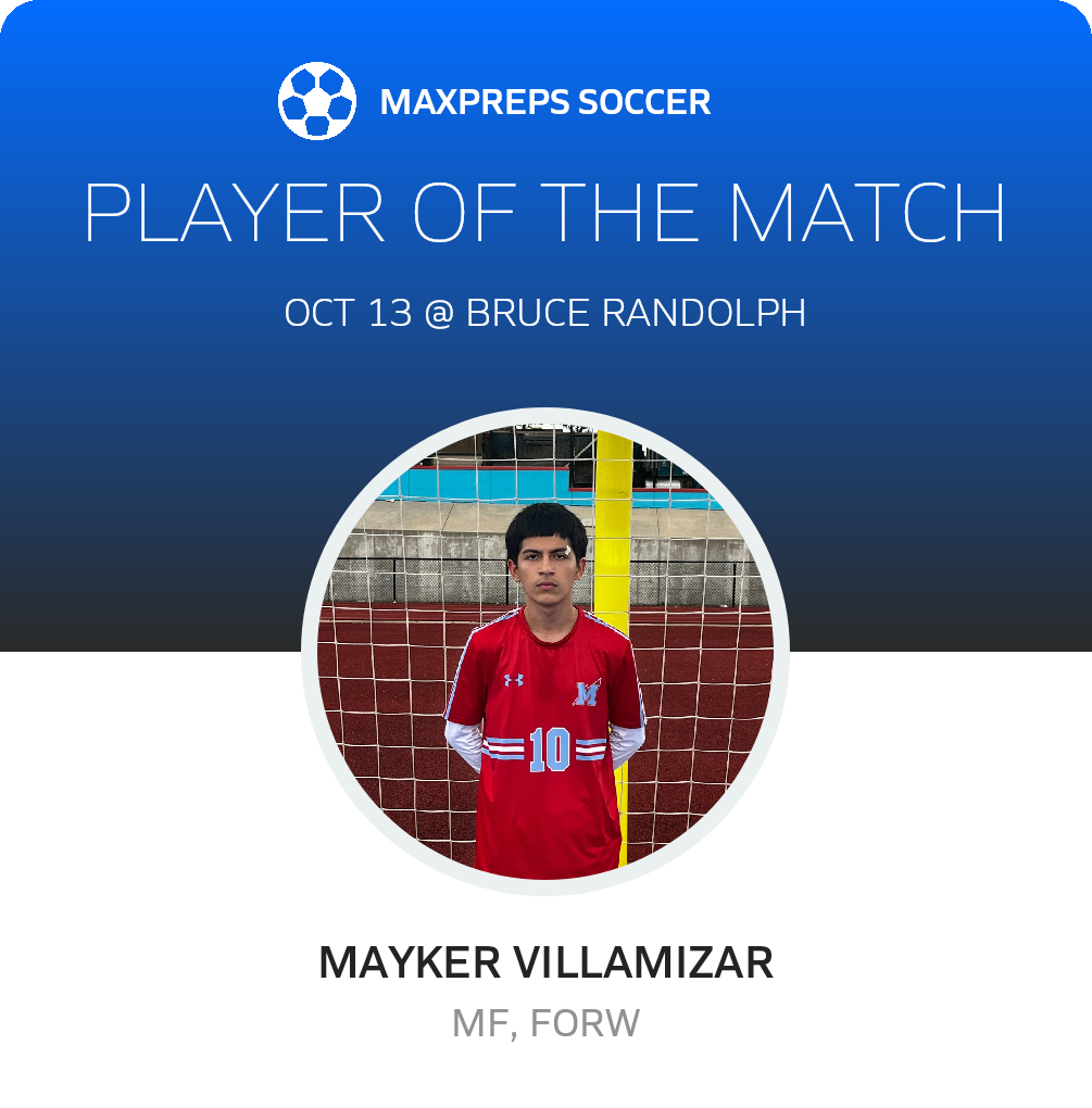 Player of the Match