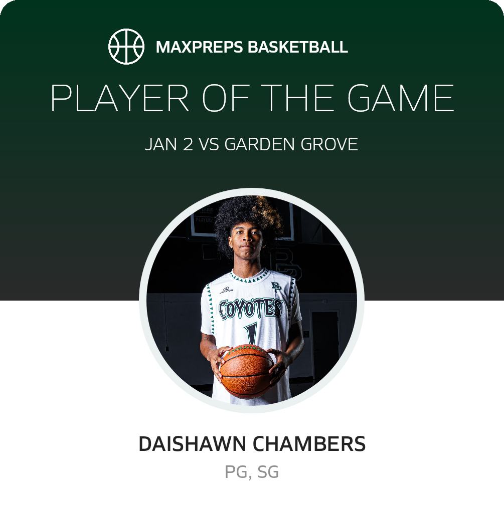 Player of the Game