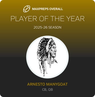 Players of the Year