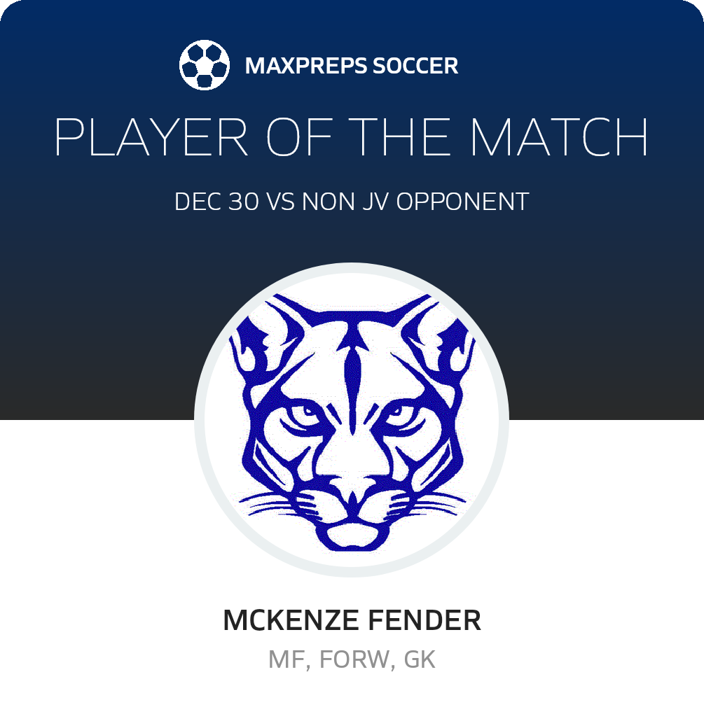 Player of the Match