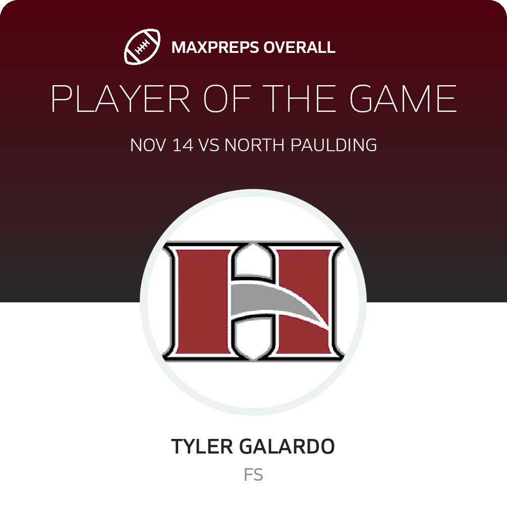 Players of the Game
