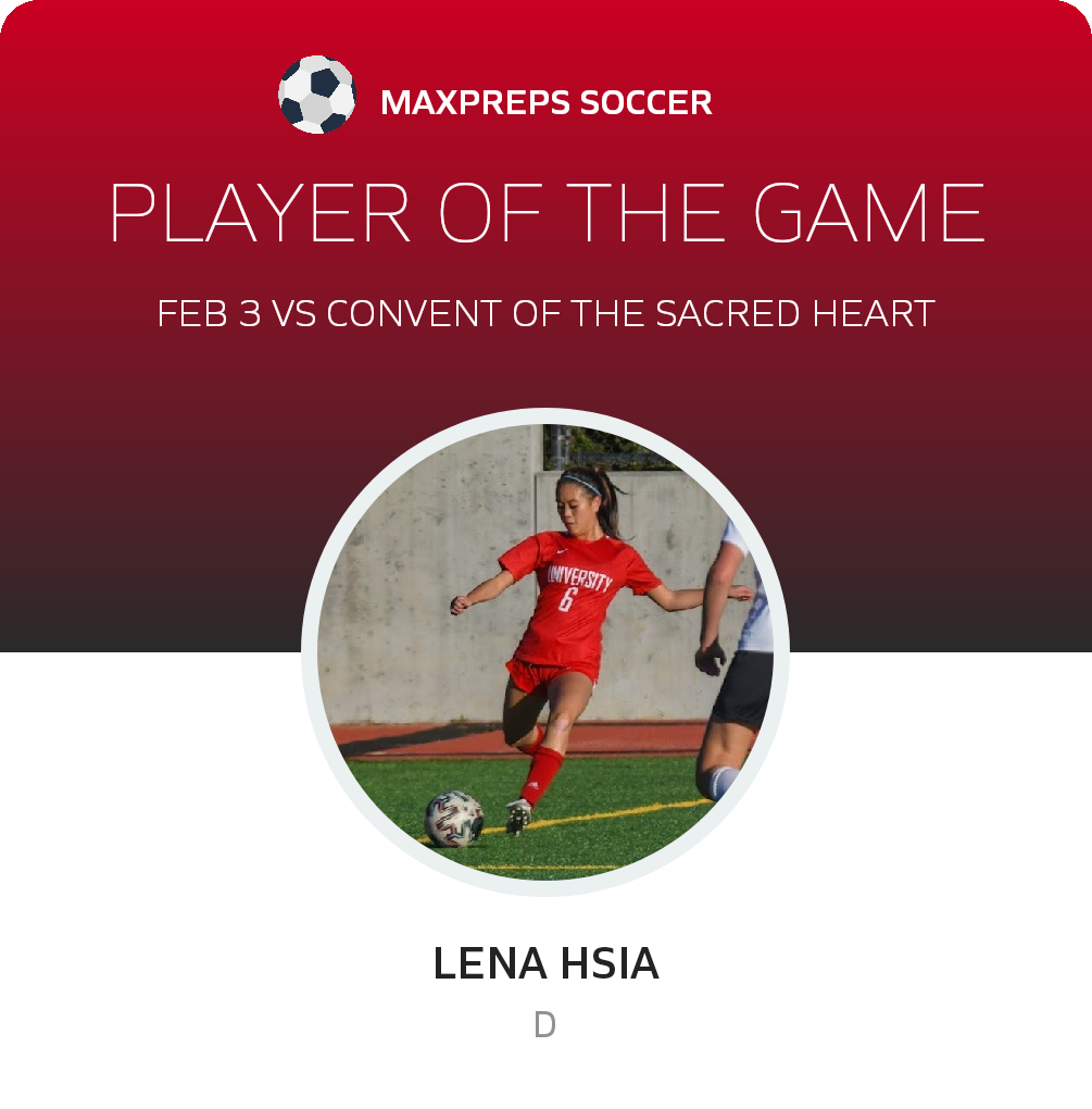 Player of the Game