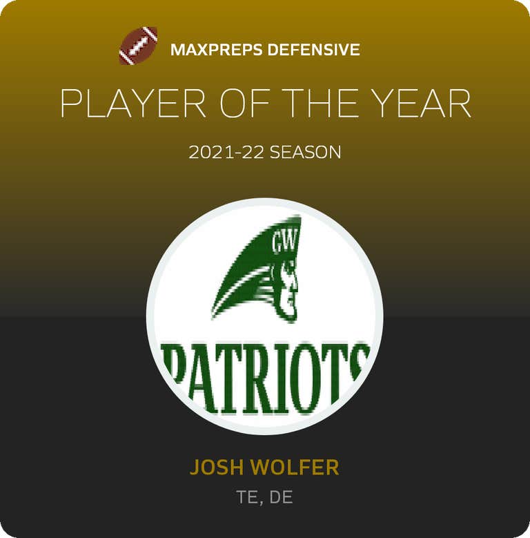 Player of the Year