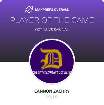 Players of the Game