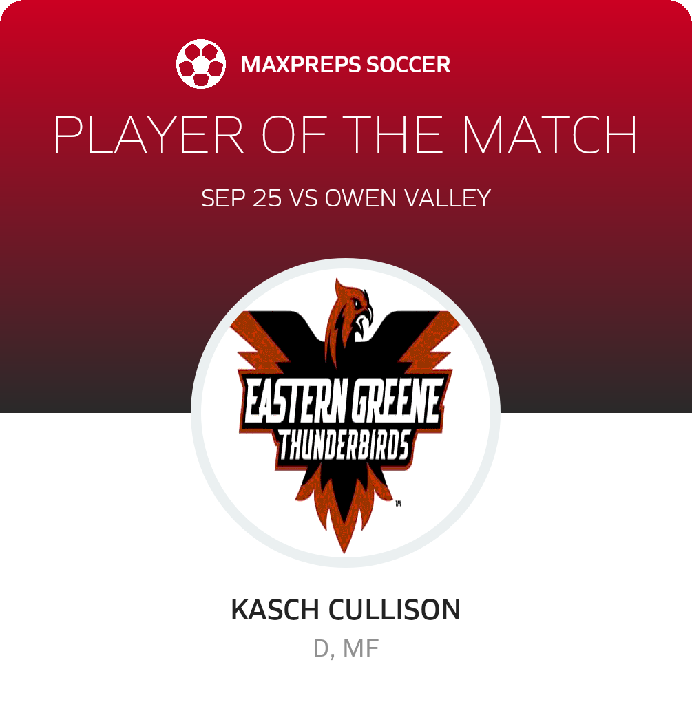 Player of the Match