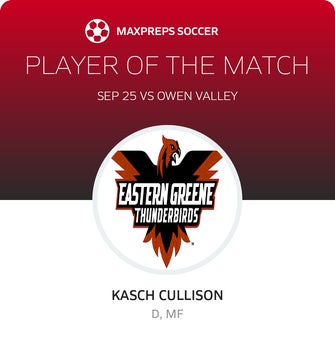 Player of the Match