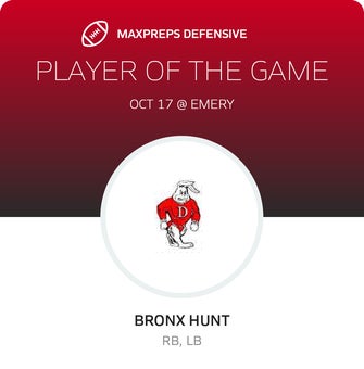 Players of the Game